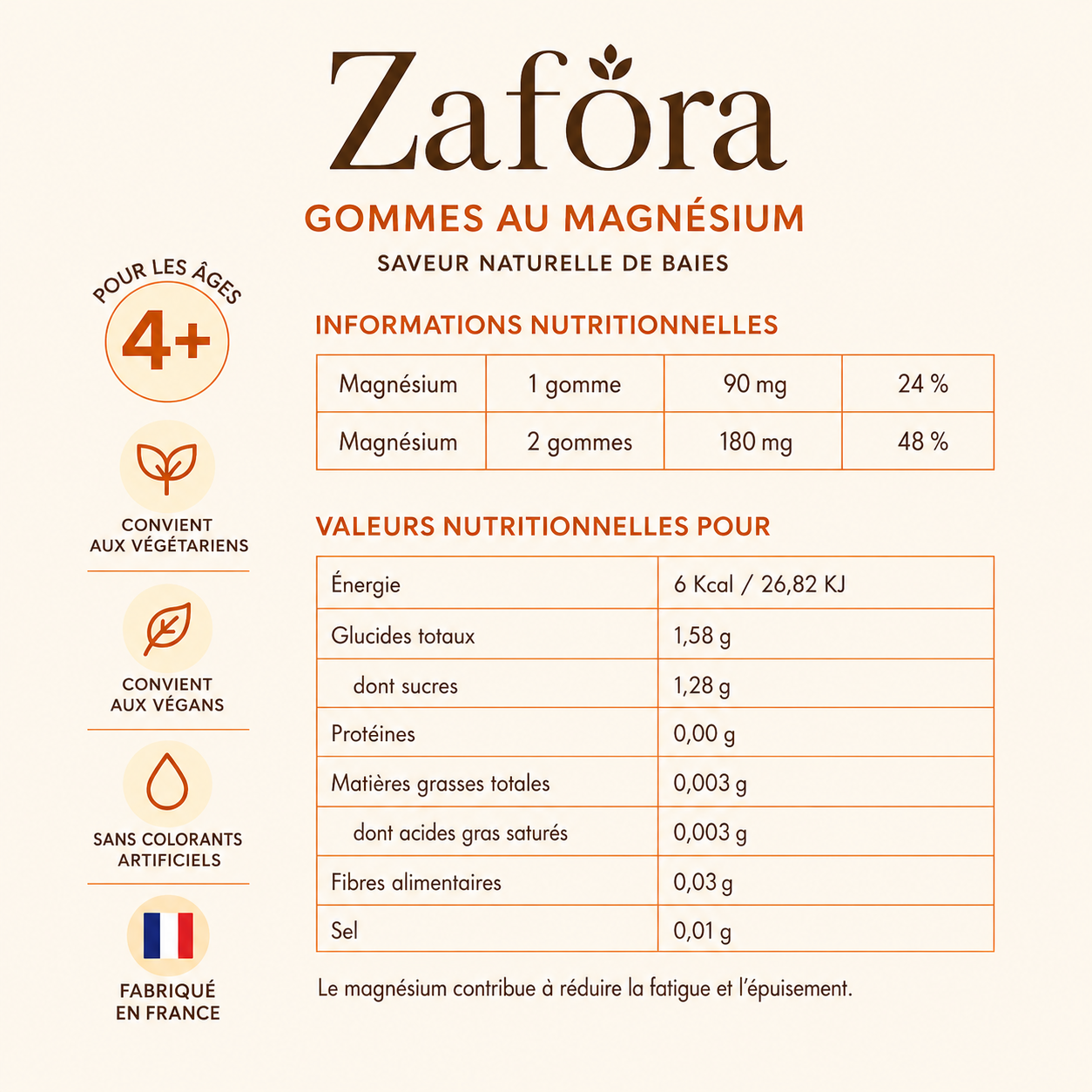 Un soutien naturel à base de magnésium pour l’humeur, la concentration et le sommeil des enfants.