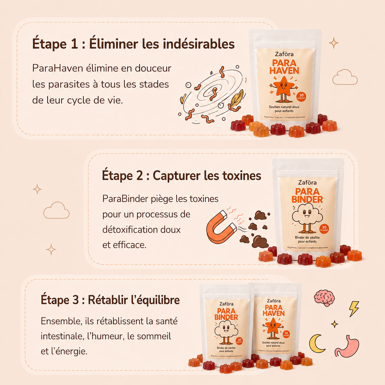 Zafora Kit Détox Intestinale pour Enfants
