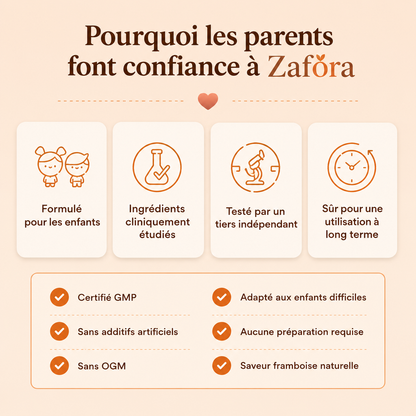 Zafora Kit Nettoyant