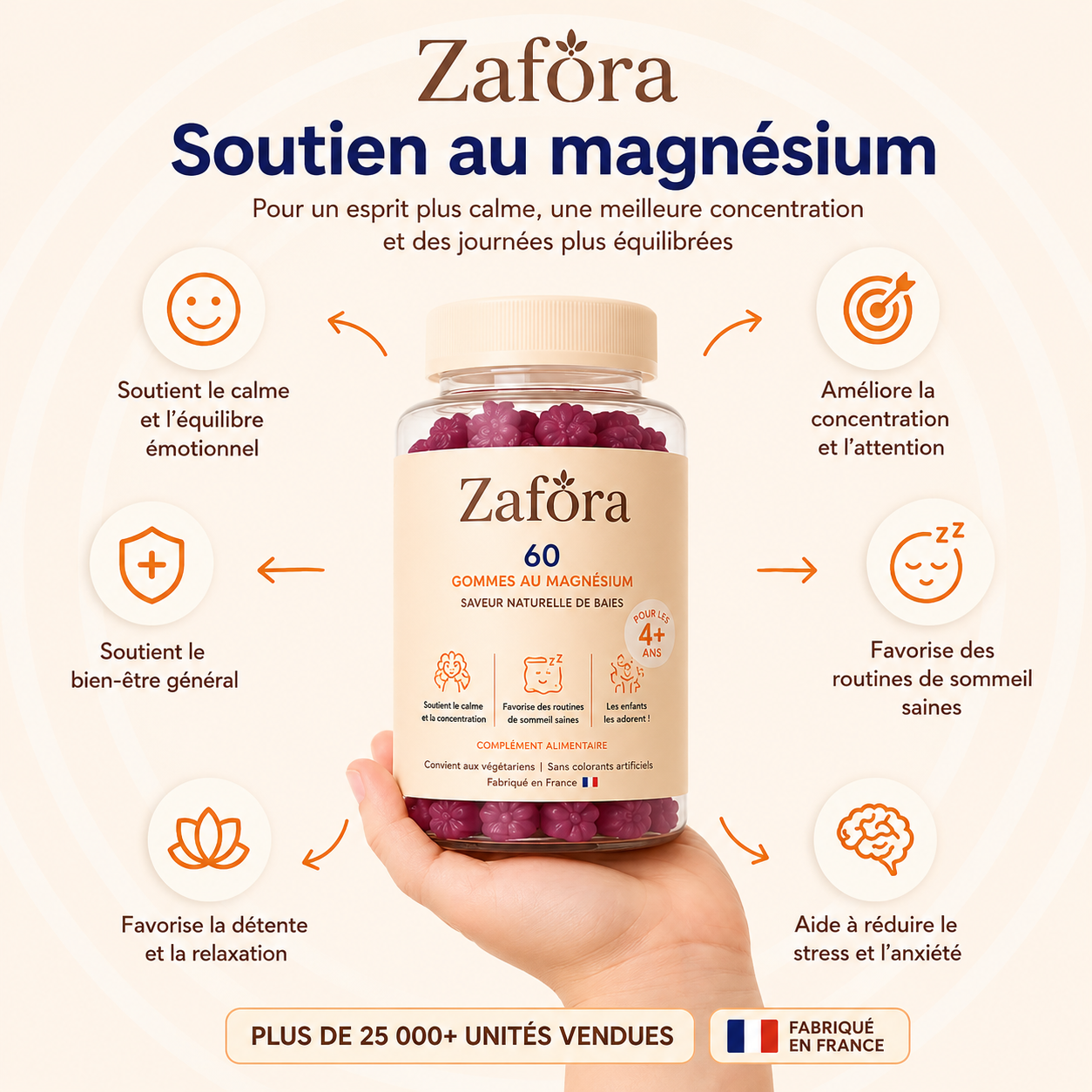 Soutien Naturel au Magnésium pour l'Humeur et la Concentration des Enfants