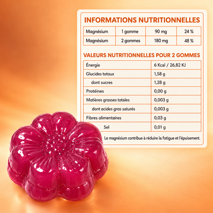 Zafora Gommes au safran (Pack économique)